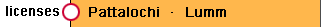 Click to view licenses